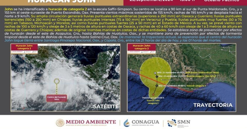 El huracán ‘John’ se intensifica a categoría 2, informa el SMNCiudad de México.