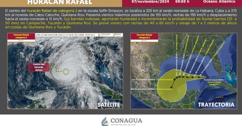 ¡Alerta por Huracán Rafael Categoría 2!